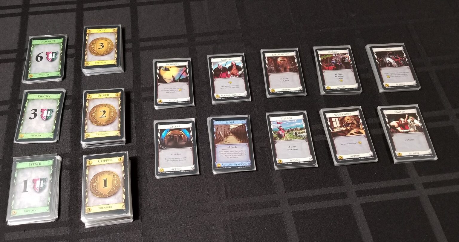 The Ultimate Guide to Dominion Everything You Need to Know About the