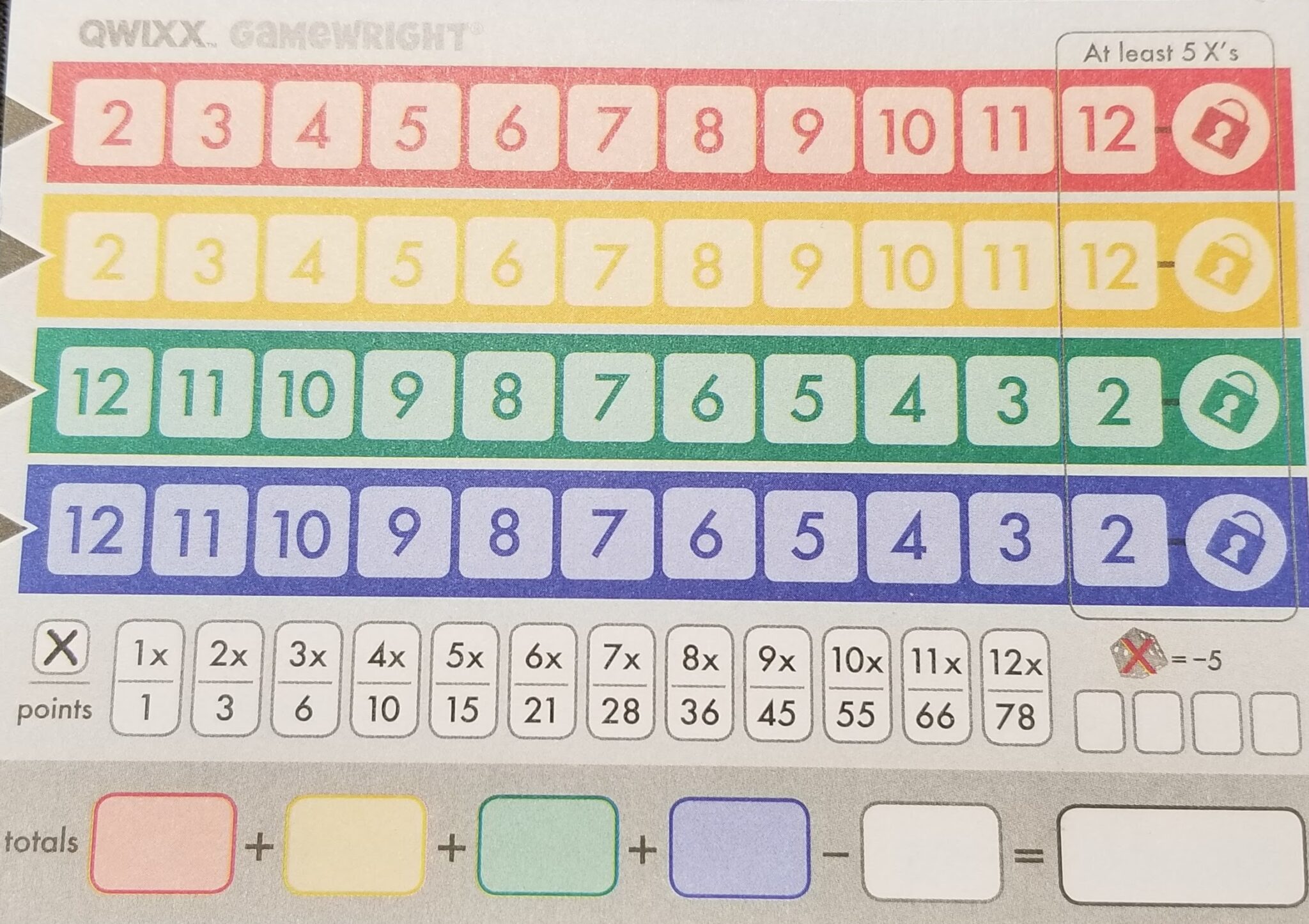 What is a Roll and Write Game? Play Better Games