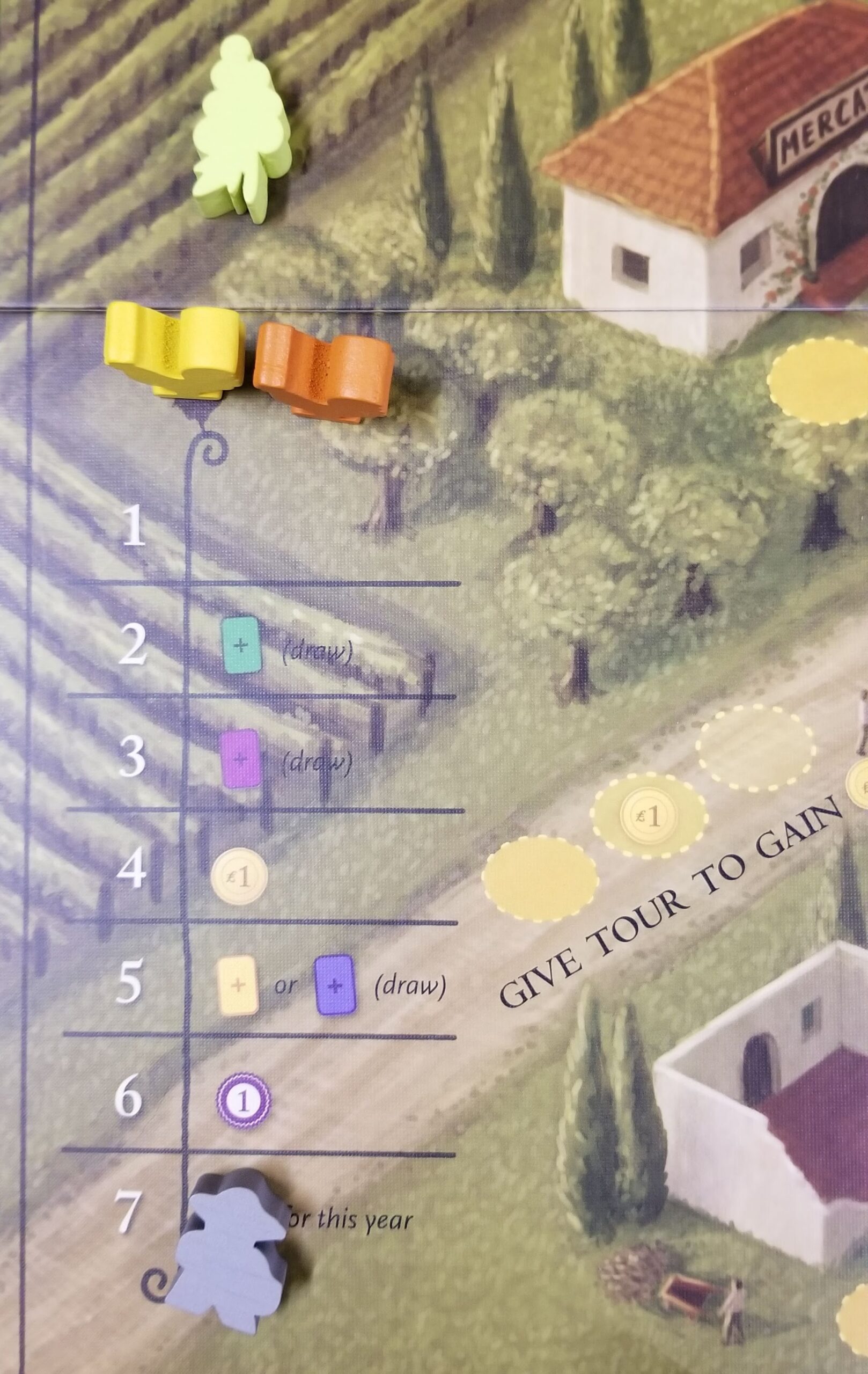 Viticulture Board Game Review Play Better Games