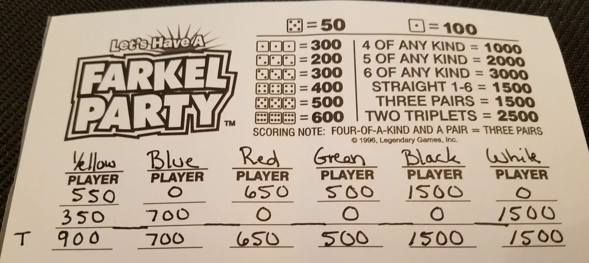 How to Score Farkel Party