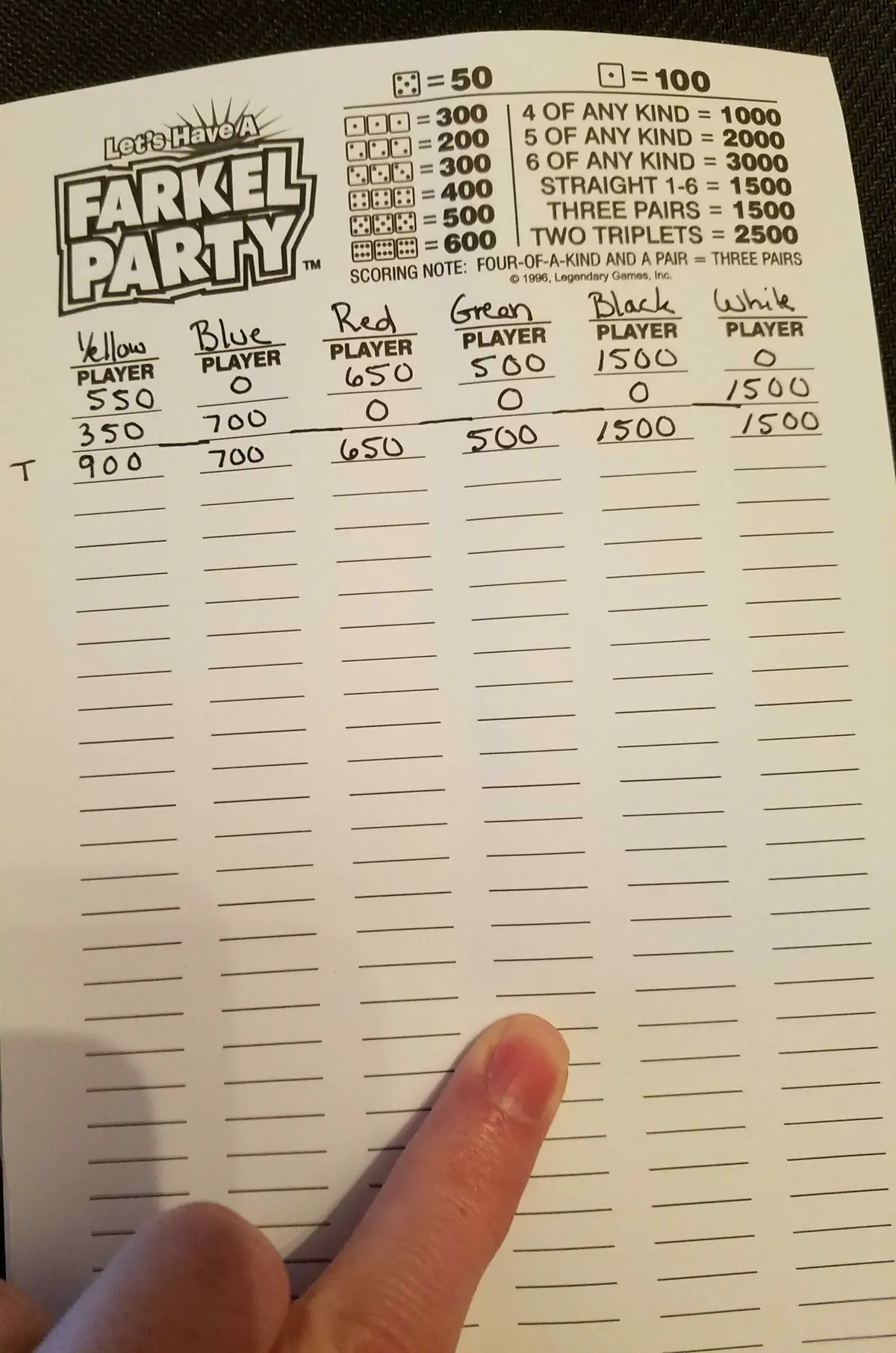 Tips on scoring Farkel Party